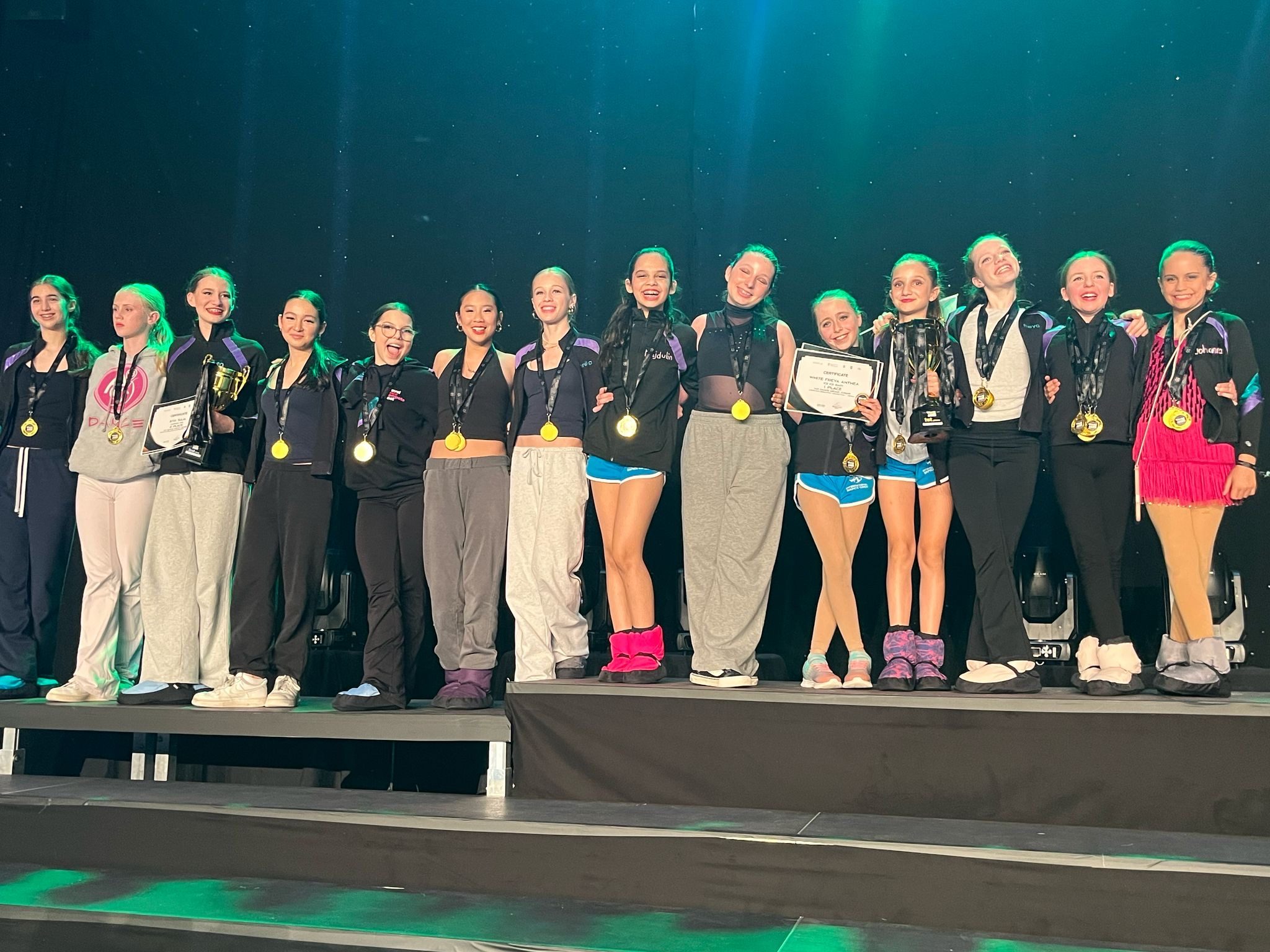 KBC Contest Team, International Dance Open 2026